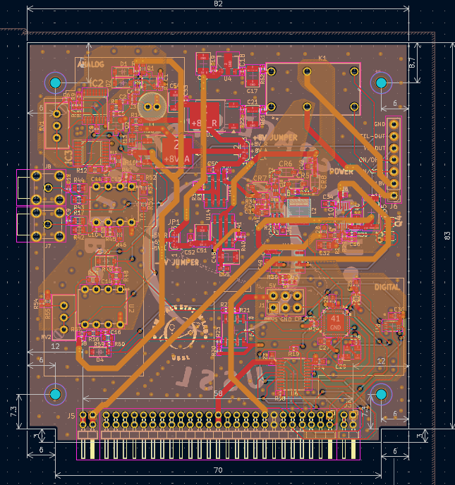 Deliverables Preview